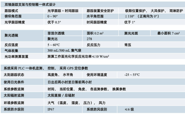 pls stas-i小型太阳能双轴跟踪应用系统技术参数